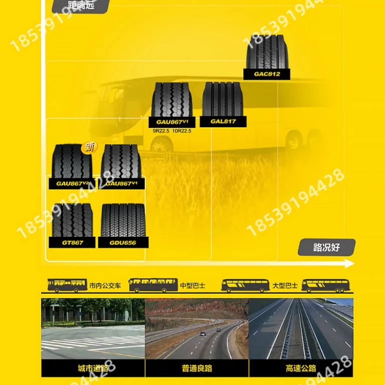 تایر کامیون و اتوبوس جی‌تونگ وب‌سایت رسمی 315/80r22.511r22.5 جی‌آن 12r225Giti