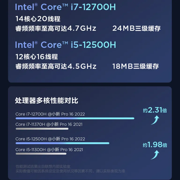لپ‌تاپ جدید لنوو Xiaoxin Pro16 با پردازنده Core i5، لپ‌تاپ گیمینگ و سبک با کارایی بالا، عمده