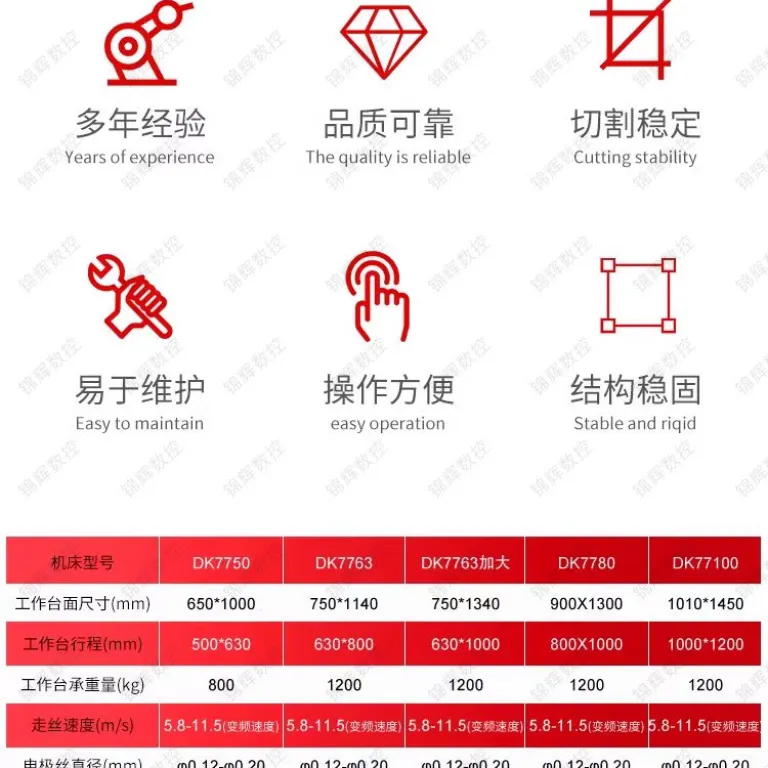 دستگاه کامل وایرکات DK77 سری سیم‌برش سریع و متوسط CNC