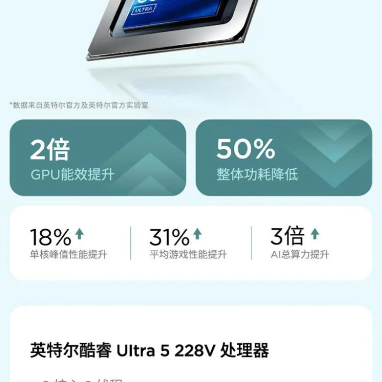 لپ‌تاپ باریک و سبک لنوو Xiaoxin Air14 با پردازنده Core
