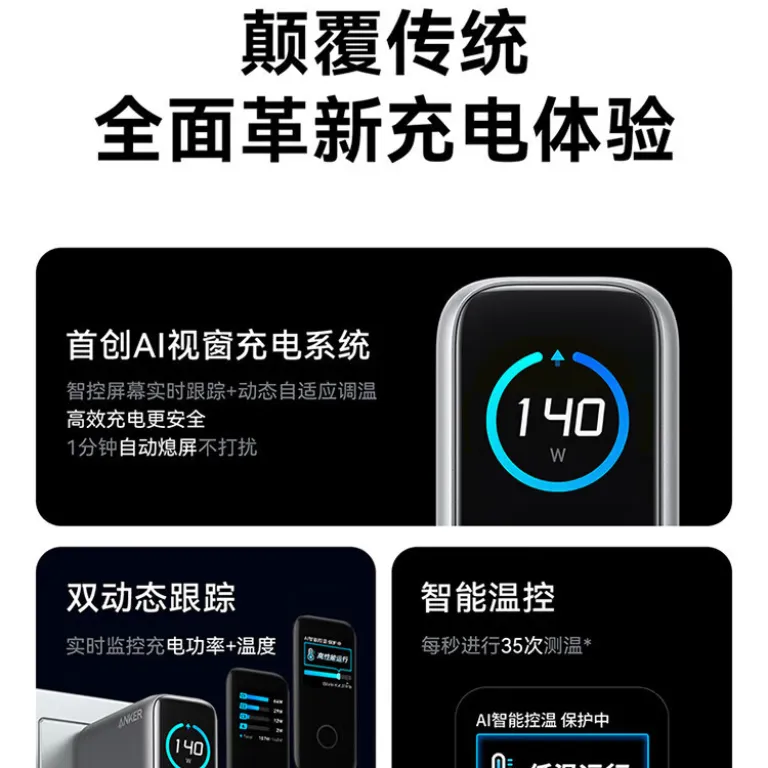 ست شارژر و کابل ANKER 140W گالیوم نیترید با دو نمایشگر هوشمند B2697
