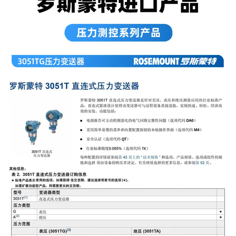 ترانسمیتر فشار اصلی 3051TG رزمونت Beijing Far East ساخت داخل GP با دقت بالا 0.065%/HART