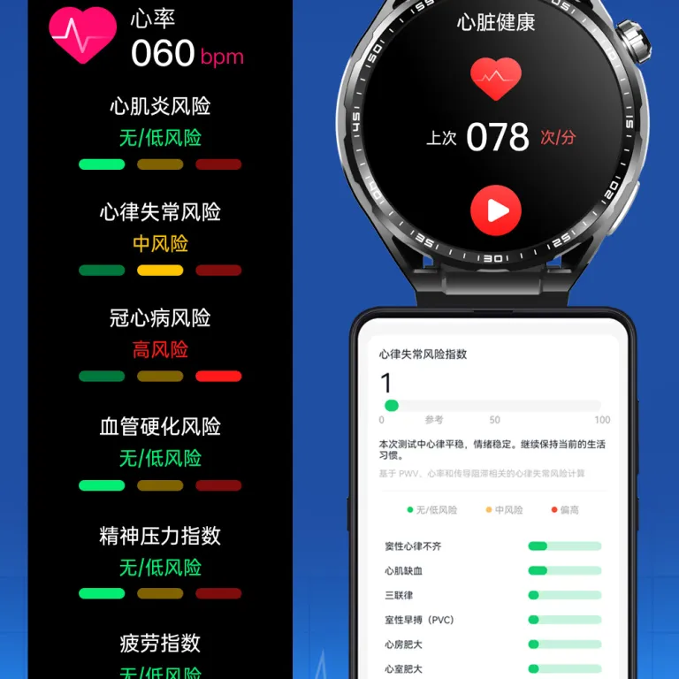 ساعت هوشمند F67pro با نوار قلب، نور قرمز، اکسیژن خون، پایش خواب علمی و ورزشی، فروش مستقیم کارخانه