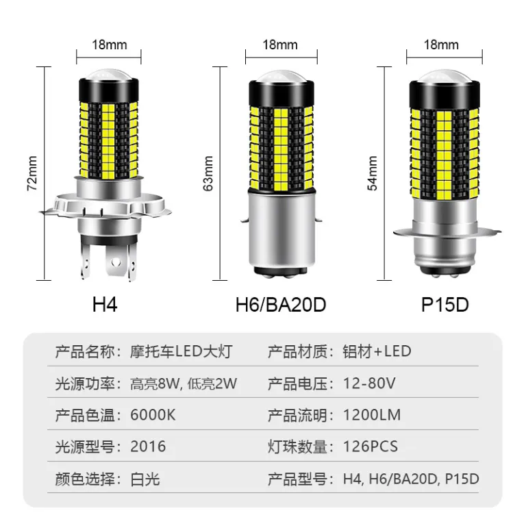 چراغ جلو LED موتورسیکلت TGZ H4P15DH6BA20D126SMD لنزدار با نوار نور فوق‌روشن