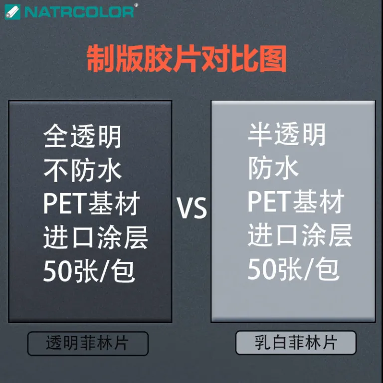 فیلم جوهرافشان فتولیتوگرافی A4 فیلم PET و رول برای چاپ سیلک، چاپگر دیجیتال پارچه