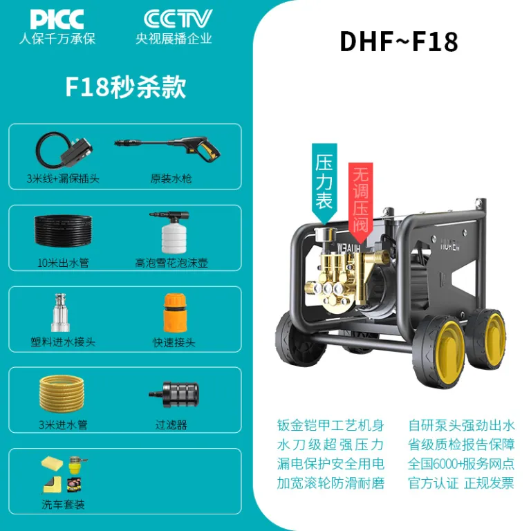 دستگاه کارواش فشار قوی عمده، ابزار شستشوی خودرو خانگی، تفنگ آب فشار قوی قابل حمل 220v، پمپ کارواش، کارواش فشار قوی