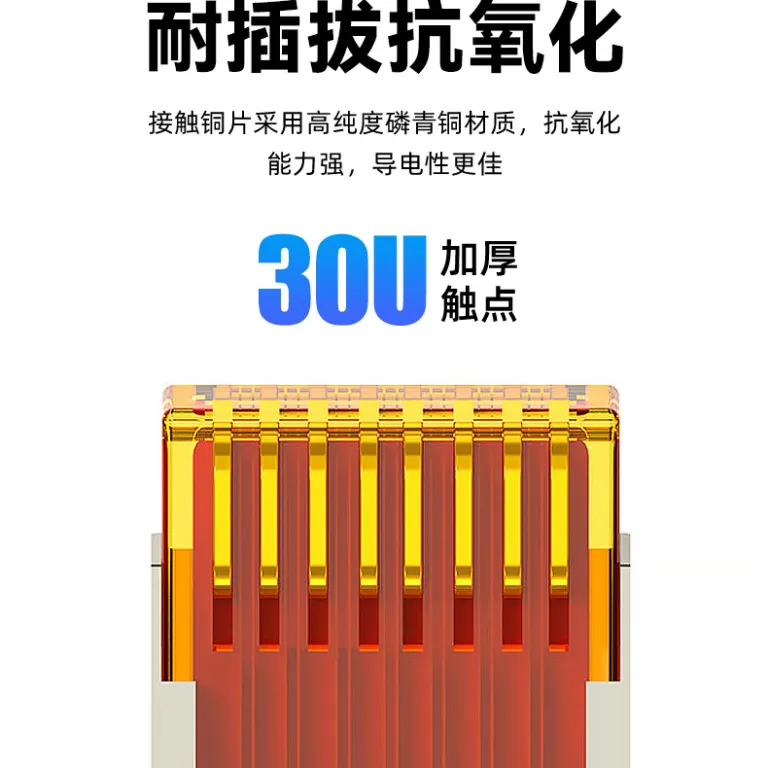 سوکت شبکه شیلددار بدون نیاز به ابزار پرس 7 CAT6A اتصال سریع