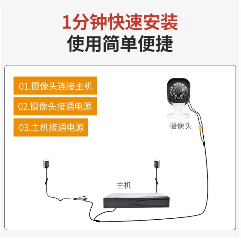 پکیج دوربین مداربسته AHD KIT کارخانه‌ای 4 کاناله و 8 کاناله با کیفیت 800 مگاپیکسل