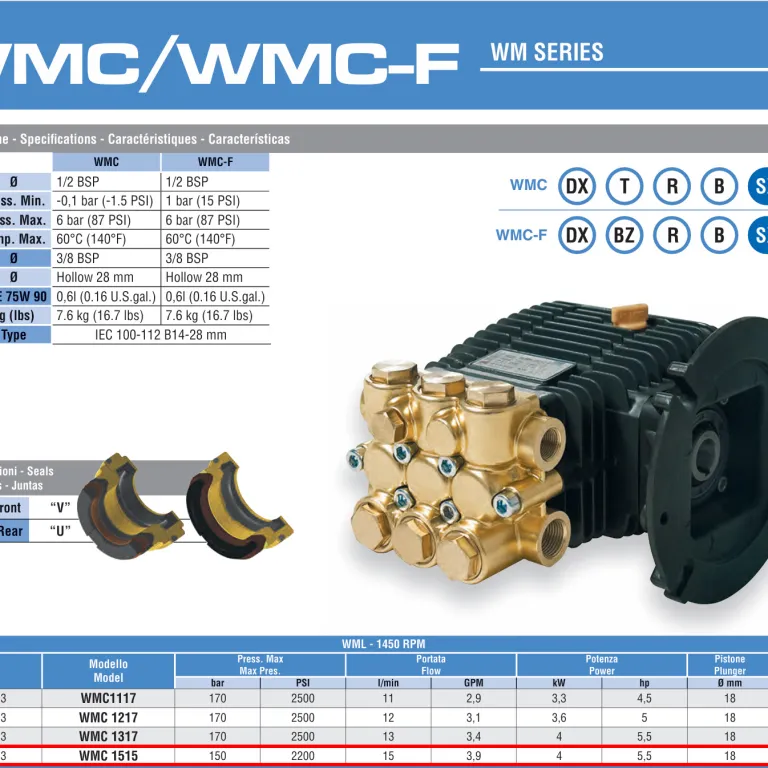 پمپ پیستونی فشار قوی اصل Bertolini ایتالیا WMC1515TMC2125TML1520TML2120