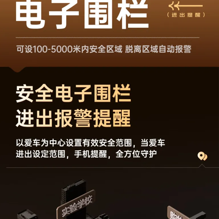ردیاب جی‌پی‌اس ماهواره‌ای خودرویی Tuqiang M68 ضدسرقت خودرو 5G بدون نیاز به نصب، ردیاب جی‌پی‌اس آهنربای قوی