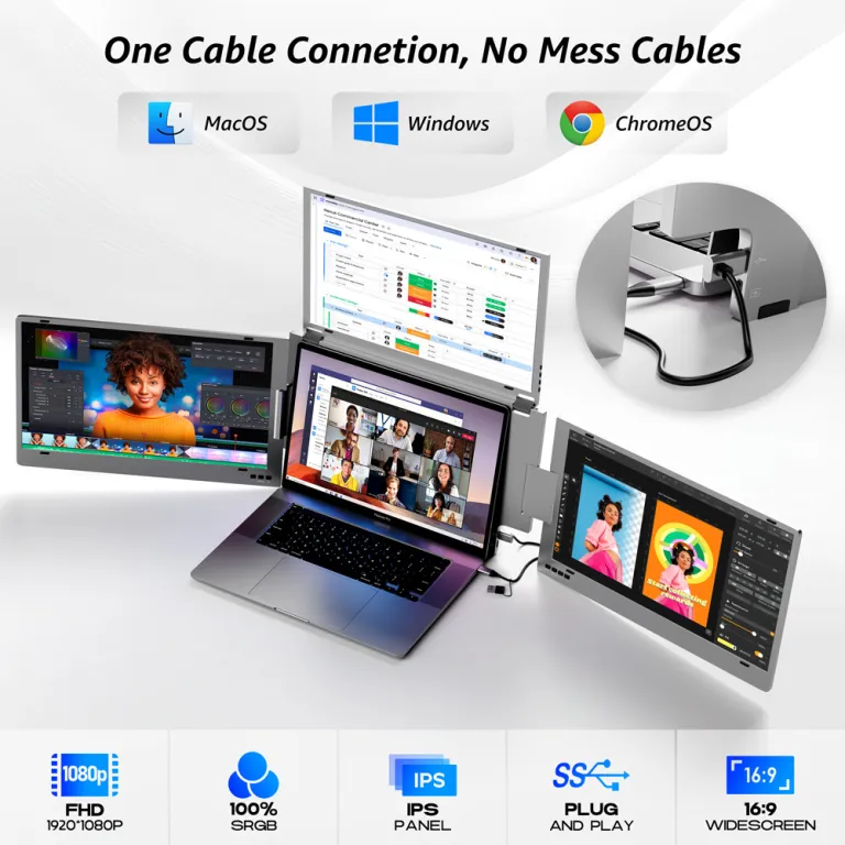 مانیتور سه‌صفحه‌ای 15.6 اینچی قابل حمل برای معاملات سهام و کارهای اداری، مناسب به‌عنوان نمایشگر جانبی لپ‌تاپ