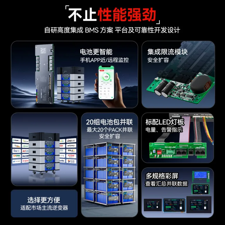 برد محافظ باتری BMS اینورتر Tuodatong 7-16 سلول 48V مناسب سدیم/لیتیوم، ذخیره‌سازی انرژی خانگی با بالانس 2A