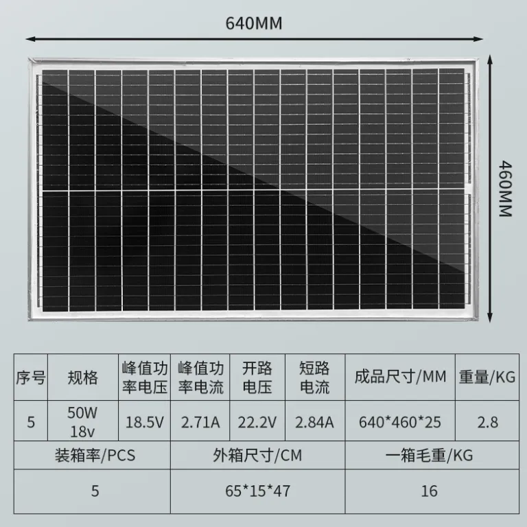 پنل خورشیدی 300W320W350W سیستم ذخیره‌سازی انرژی فتوولتائیک پنل فتوولتائیک پنل خورشیدی برای پمپ آب خورشیدی