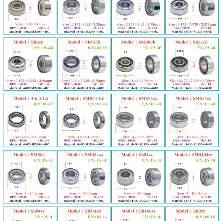 SR144TLZN بلبرینگ پرسرعت هندپیس دندانپزشکی 8 گلوله سرامیکی 55 بلبرینگ بی‌صدا ده هزار دور سازگار با هندپیس NSK