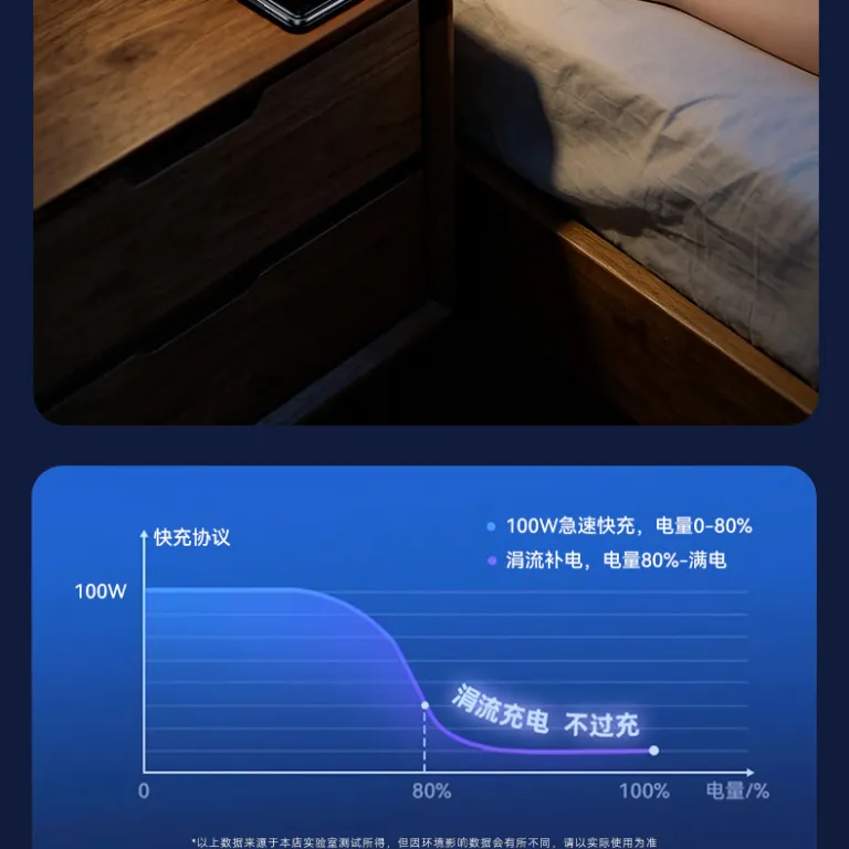 کابل دیتا قطع هوشمند برق PD100W دو Type-C شارژ سریع سوپر مناسب اپل 17 هواوی آیپد