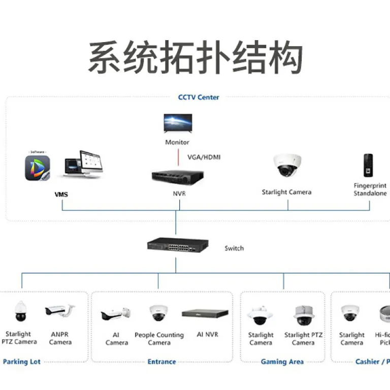 دوربین شبکه بولت داهوا 4MP تمام‌رنگی با لنز ثابت IPC-HFW1439S1-A-LED-S4