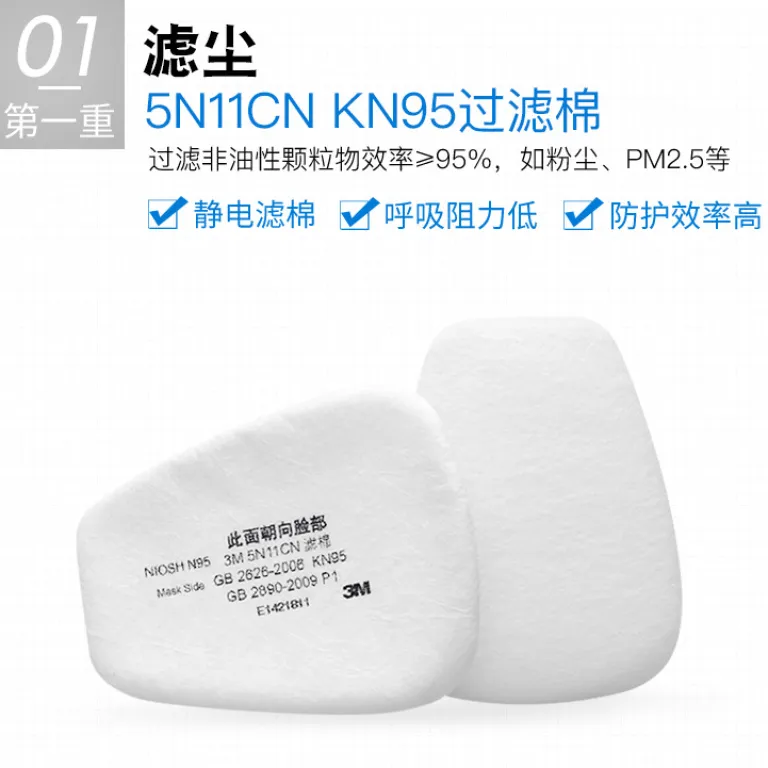 3M7502 ماسک ضد گاز سیلیکونی مخصوص رنگ‌پاشی، گازهای شیمیایی، سموم کشاورزی و گرد و غبار با فیلتر کربن فعال خانگی