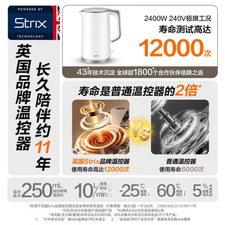 کتری برقی استیل ضد زنگ دو جداره ضد سوختگی سوپور 1.7L با ظرفیت بالا جوش سریع بدون درز