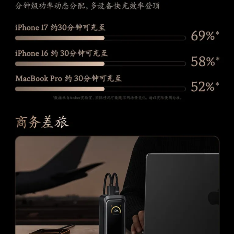 پاوربانک انکر نسخه ویژه بازی Black Myth: Wukong با ظرفیت 20000 میلی‌آمپر ساعت و شارژ سریع 220W 140W