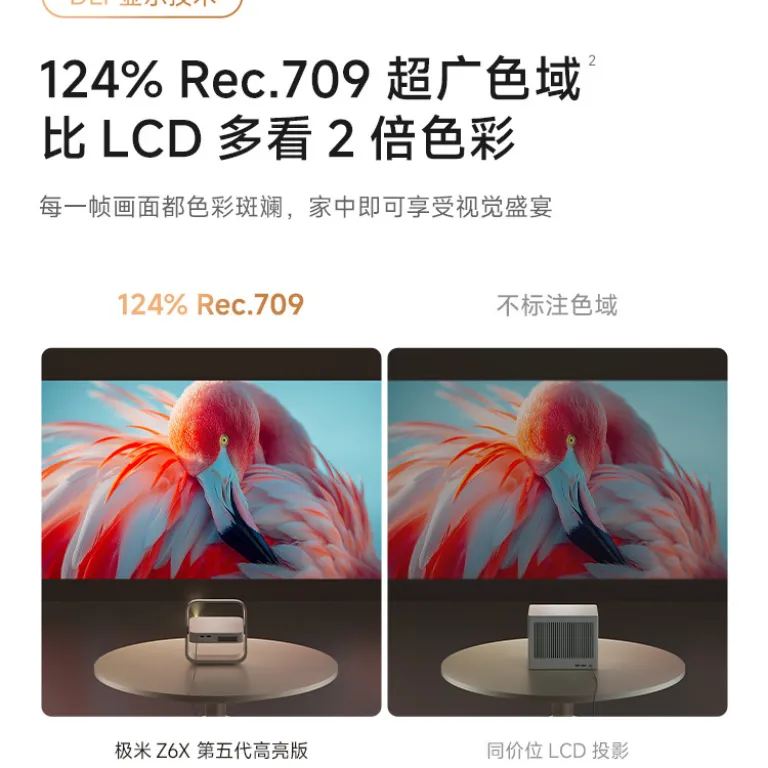 پروژکتور هوشمند خانگی XGIMI Z6X نسل پنجم نسخه پرنور باریک و سبک با کیفیت بالا، ضروری برای سینمای اتاق خواب