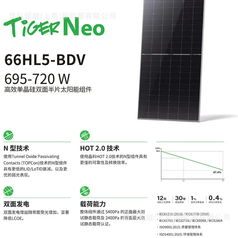 پنل خورشیدی جینکو نوع N 66HL5-BDV 710W/715W/720W/725W دو شیشه