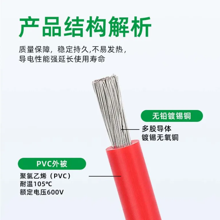 سیم برق 105 درجه، سیم الکترونیکی استاندارد 1015، سیم آمریکایی 16awg12 10 8 6 4 شماره PVC مقاوم در برابر حرارت