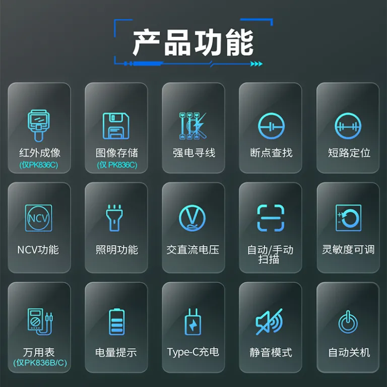 مولتی‌متر ردیاب کابل برق قوی برای یافتن نقطه قطع و اتصال کوتاه سیم در دیوار و زیرزمین با تصویربرداری حرارتی مادون قرمز و آشکارساز چندمنظوره