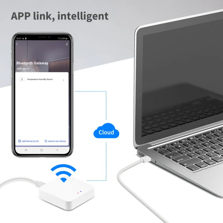 گیت‌وی بلوتوثی Tuya اپلیکیشن Tuya کنترل بی‌سیم از راه دور هوشمند Alexa mesh