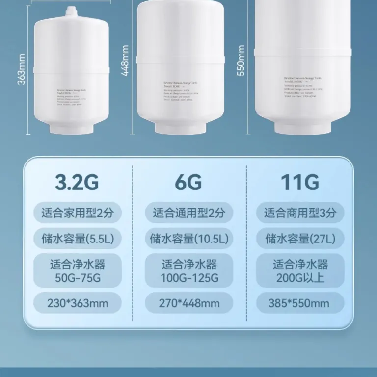 مخزن تحت فشار تصفیه آب 3.2g/6g/11g مخزن ذخیره آب خانگی مناسب دستگاه تصفیه آب اسمز معکوس قطعه یدکی عمومی