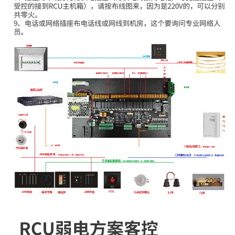 میزبان RCU هتل سیستم کنترل هوشمند اتاق هتل میزبان کنترل RCU هتل سیستم کنترل هوشمند اتاق هتل