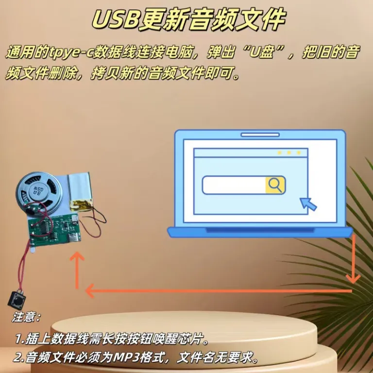ماژول بلوتوث بی‌سیم تراشه ضبط کارت تبریک صوتی برای ساخت آهنربای یخچال DIY هدیه کریسمس تولد و ابراز عشق