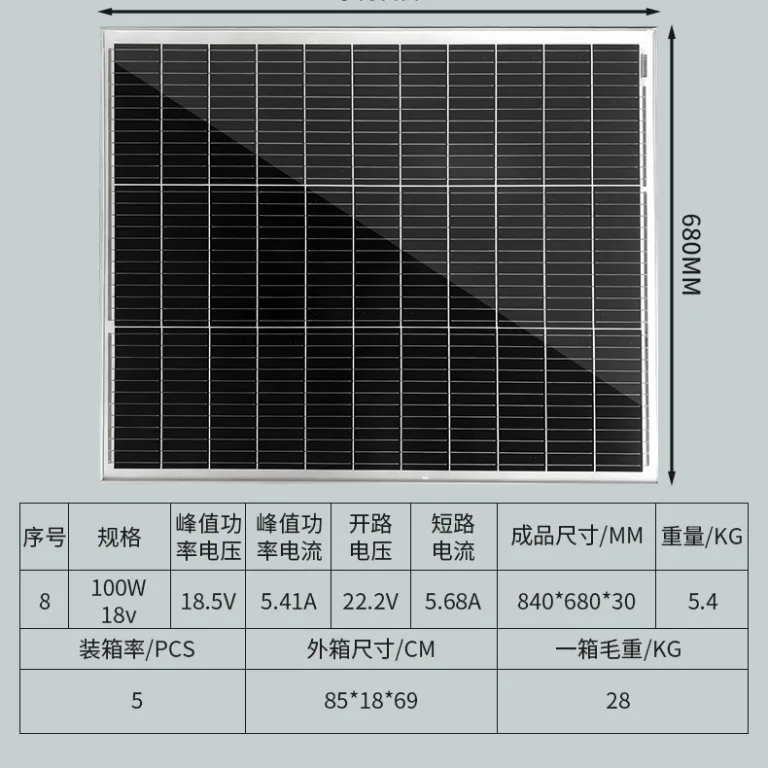 پنل خورشیدی 300W320W350W سیستم ذخیره‌سازی انرژی فتوولتائیک پنل فتوولتائیک پنل خورشیدی برای پمپ آب خورشیدی