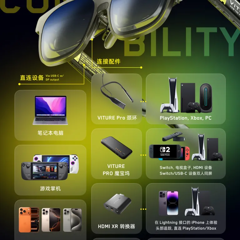 عینک هوشمند VITURE Luma XR/AR سایبرپانک 2077 نسخه کلکسیونی محدود