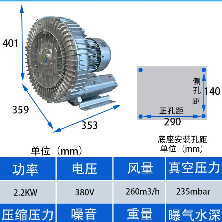 پمپ هوادهی فشار قوی برای همزن آبکاری 7.5KW دمنده گردابی ضد انفجار 7.5 کیلووات دمنده فشار قوی پمپ هوای فشار بالا