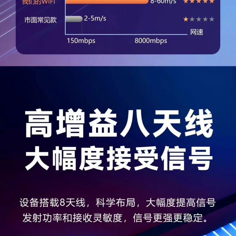 روتر بی‌سیم قابل حمل بدون نیاز به برق برای اینترنت در اجاره‌ای، کارگاه، دانشگاه، خوابگاه و فضای باز