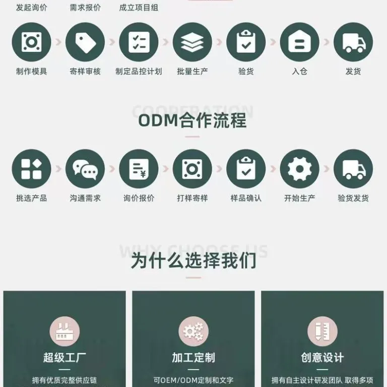 قمقمه نگهدارنده دما استیل ضدزنگ 316 قابل حمل خودرو و فضای باز با بند و ظرفیت بالا، مناسب محیط کار