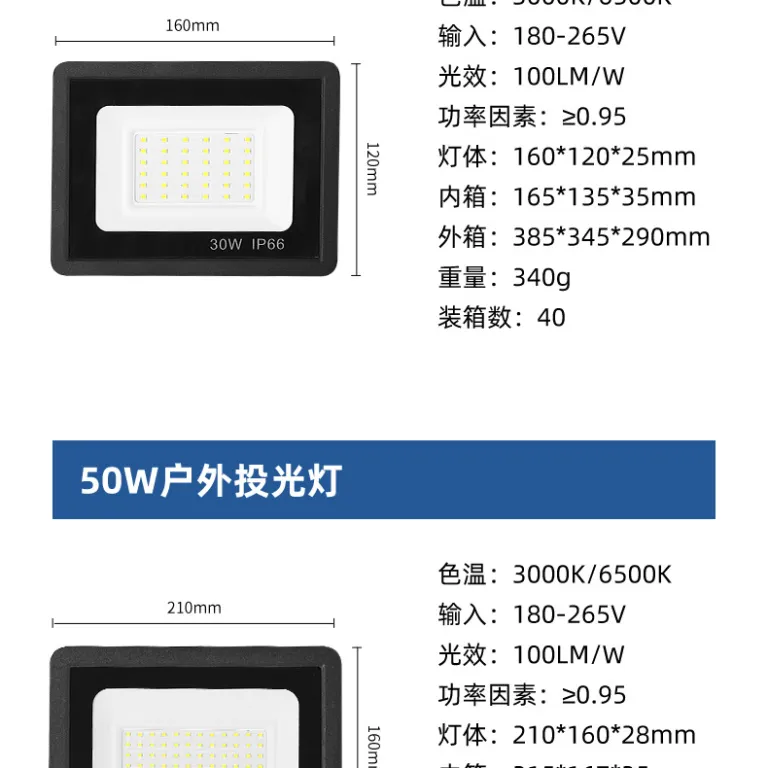 پروژکتور سیب کوچک فوق‌باریک 100W، پروژکتور فضای باز 200W، نورافکن ضدآب برای نورپردازی پروژه