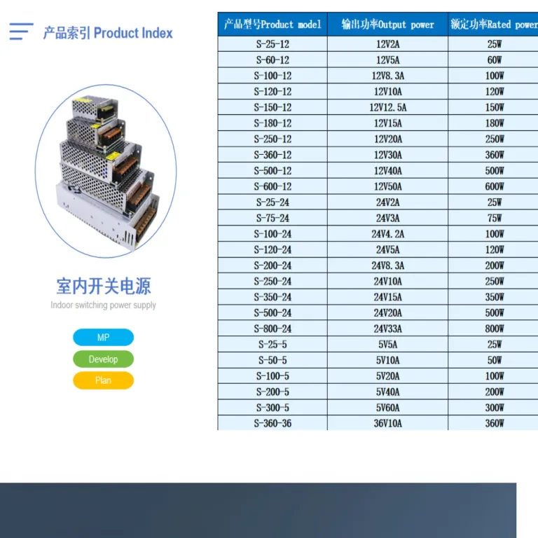 منبع تغذیه سوئیچینگ پرقدرت 220v به 12v ترانسفورماتور / سری 5v24v36vS منبع تغذیه قاب آلومینیومی برای نوار LED و تابلو