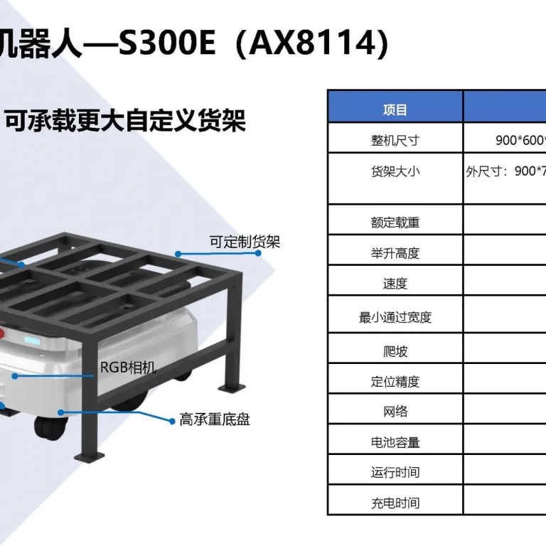 ربات خدمات تحویل و حمل‌ونقل بدون سرنشین AGV برای محوطه کارخانه، کنترل از راه دور مواد و حمل‌ونقل کوتاه‌برد