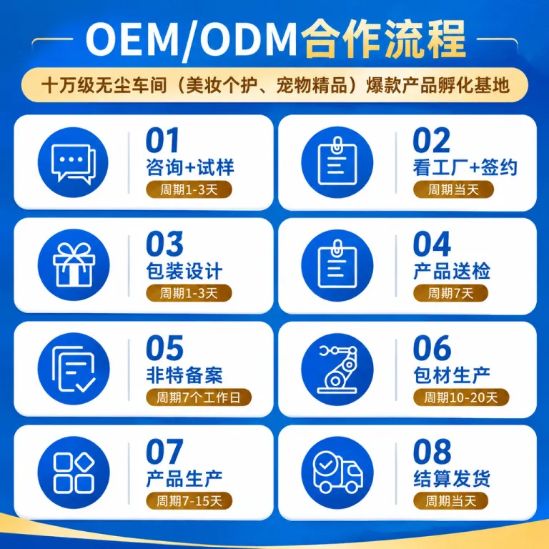 کانسیلر و کرم پودر OEM تقویت‌کننده پوست، آرایشی با ماندگاری بالا، پوشش طبیعی، کنترل چربی و پایه جداکننده