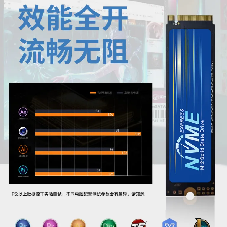 M.2 SSD SSDM2MVME رابط SATAPCIE128G256G512G1TB