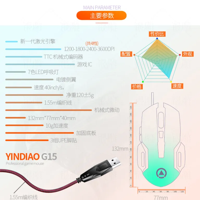 ماوس مکانیکال گیمینگ USB سیمی یین‌دیائو G15 بی‌صدا با نور، لوازم جانبی کامپیوتر، مناسب عمده‌فروشی بین‌المللی آمازون