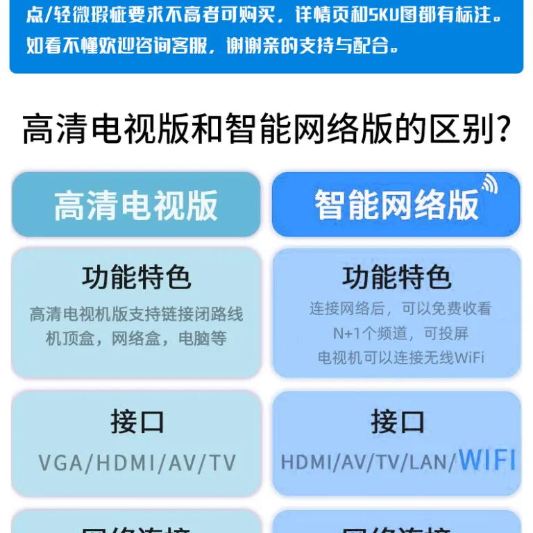 تلویزیون LED چندزبانه 55 اینچ قابل نصب توکار و دیواری برای هتل، تجاری و خانگی، فروش مستقیم کارخانه