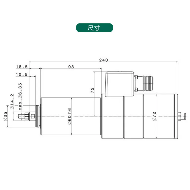 اسپیندل پرسرعت تعویض ابزار اتوماتیک Sycotec آلمان برای فرز زیرکونیا در پروتز دندان 4061DC