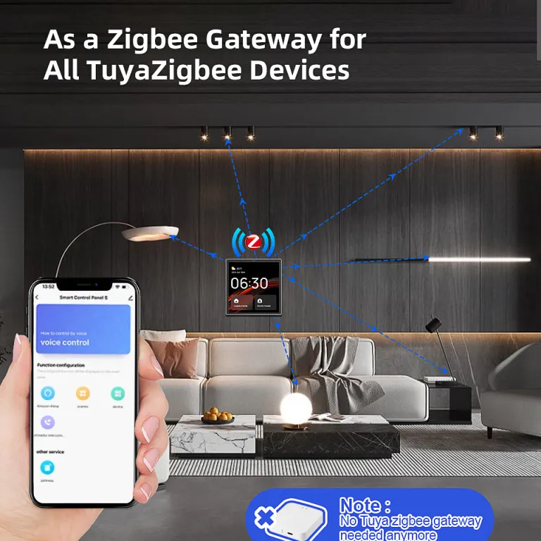 پنل کنترل مرکزی هوشمند Tuya استاندارد اروپا 4 اینچ لمسی دروازه چندحالته Zigbee بلوتوث کنترل مرکزی هوشمند TPP01