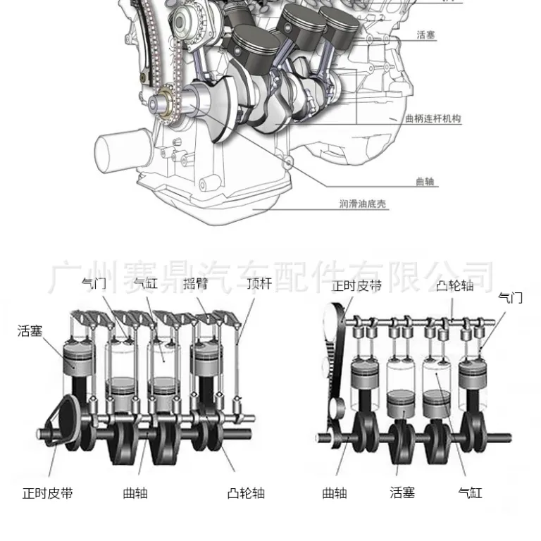 موتور دیزل ولوو D11C330 10.8L مناسب برای کامیون‌های ولوو
