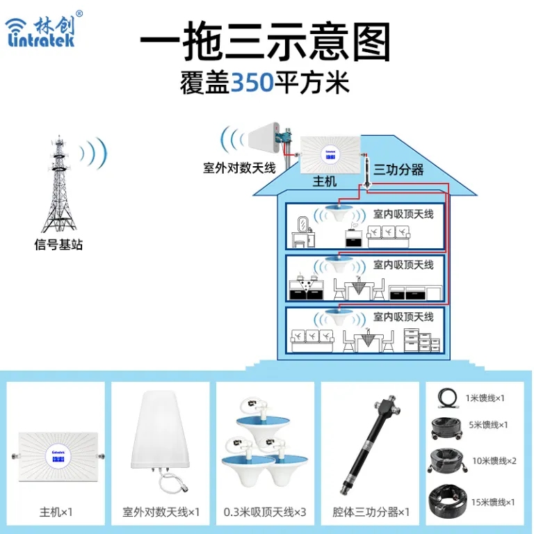 تقویت‌کننده سیگنال موبایل سه‌شبکه 2G3G4G برای ویلا، زیرزمین و مناطق کوهستانی