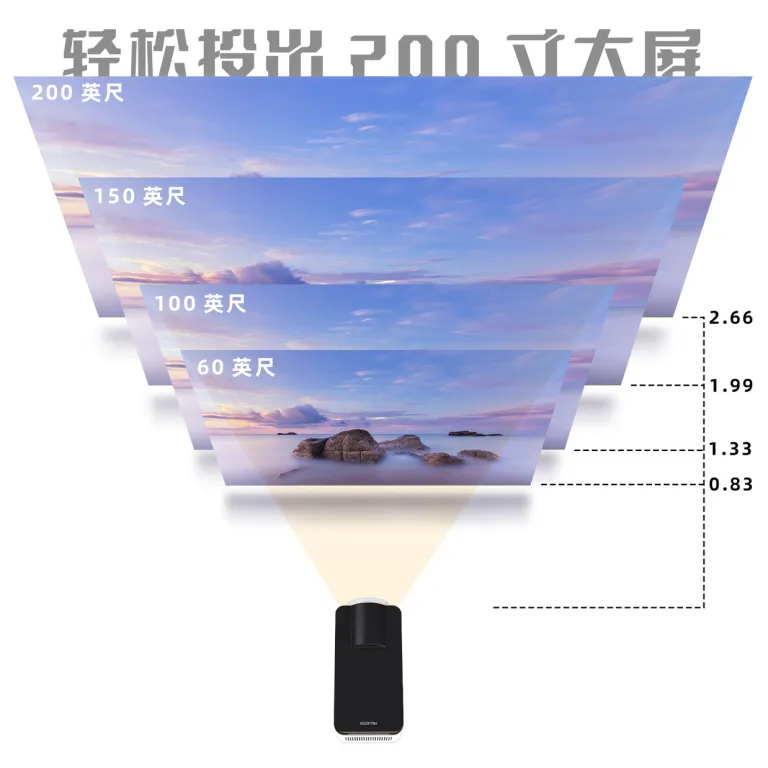 HY450 پروژکتور فوق کوتاهبرد 1080P کیفیت بالا 8K دیکودر 1000 لومن WiFi6 پروژکتور بینالمللی