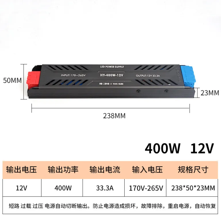 منبع تغذیه سوئیچینگ فوق‌باریک با رزین 24V منبع تغذیه جعبه نور درایور LED ولتاژ پایین برای نوار LED و چراغ خطی ریلی