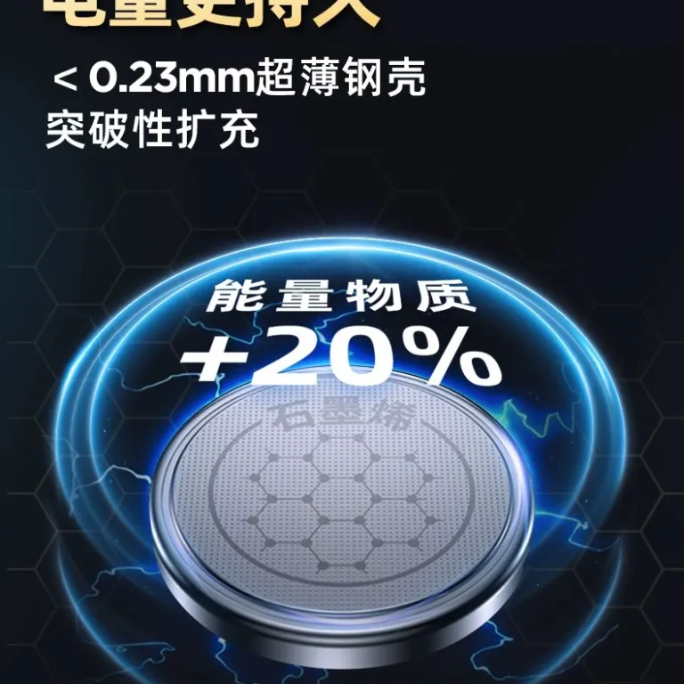 باتری سکه‌ای نانفو چوان‌یینگ CR2032/CR2025/CR2016/CR1616/CR1632/CR1220